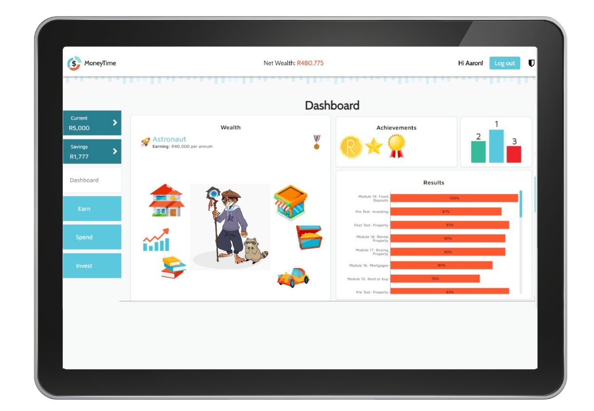 Financial Literacy for Kids - Online program