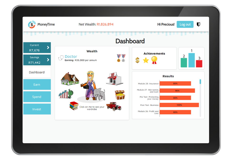 Dashboard of financial literacy course for kids