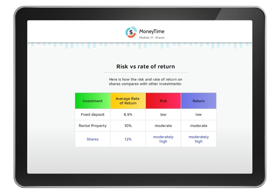 Investing course for children